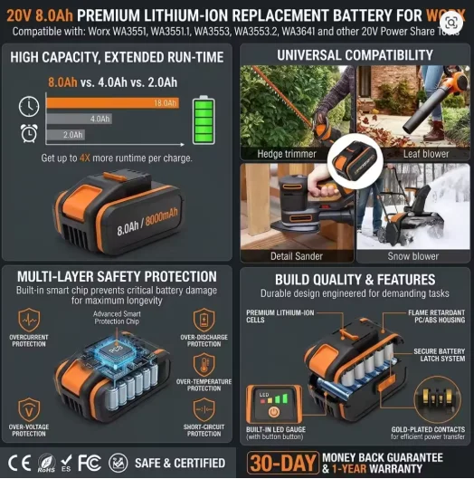 WORK 20V 8.0Ah 8000mAh Lithium Battery Rechargeable Pack Built-in BMS For Cordless Drill Grinder Electric Wrench Tools
