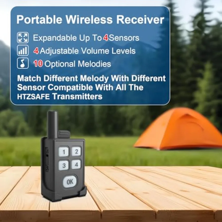 Portable perimeter alarm system for hiking and fishing