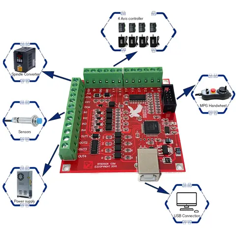 8 best sales svarv CNC-styrenhet - №1
