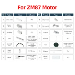 Zemismart ZM87E Curtain Motor Accessories Track Belt Runners Carries Gear Box Remote Control For ZM87E-TD Work with Tuya