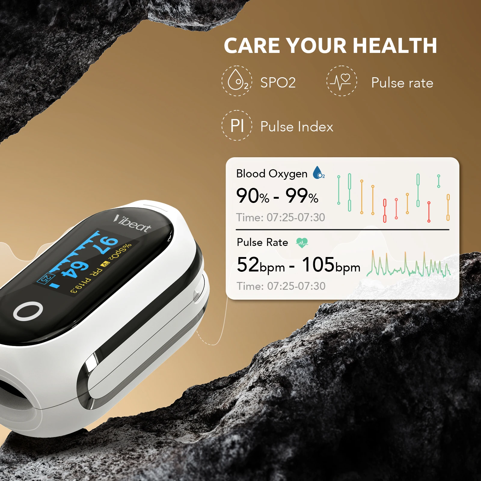 Vibeat PF-10AW Rechargeable Oxygen Meter Finger Pulse Oximete Bluetooth Free App Fingertip Oxygen Saturation Monitor