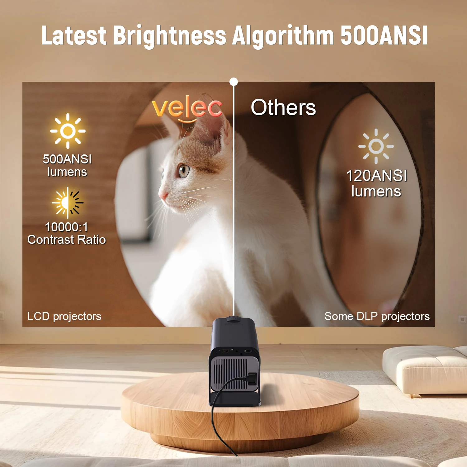 جهاز عرض Velec أندرويد 13 HY320 NTV 4K 1080P 500ANSI BT5.2 WIFI6 صوت عن بعد خارجي ذكي لأجهزة عرض المسرح المنزلي #3