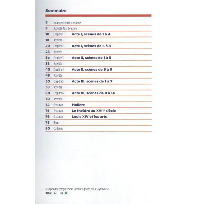 ELI Young Adult Readers French A1 Le Malade Imaginaire ELI Publishing Group ELI Publishing Group 9788853607881 Book