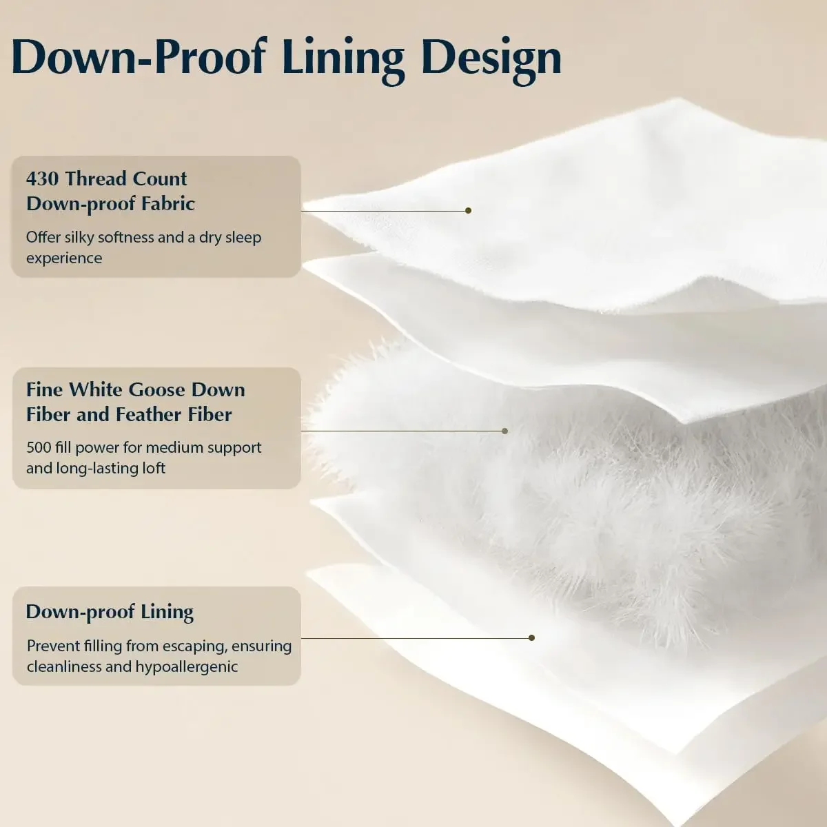White Goose Down Fiber Bed Pillows, Hotel Collection Pillows for Back, Stomach and Side Sleepers, Medium Support, Downproof, Kin