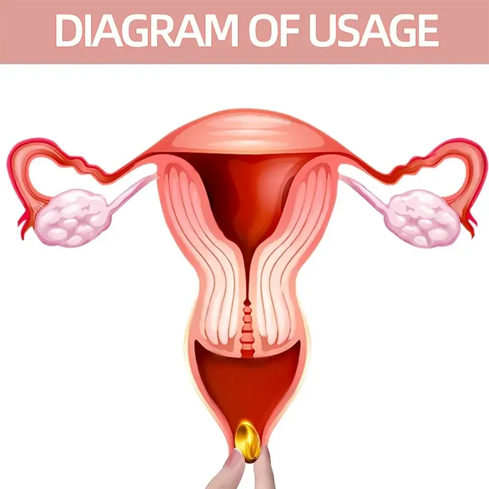 女性のための急速なエネルギーフォーム,膣引き締めのためのリアルな刺激のための機器