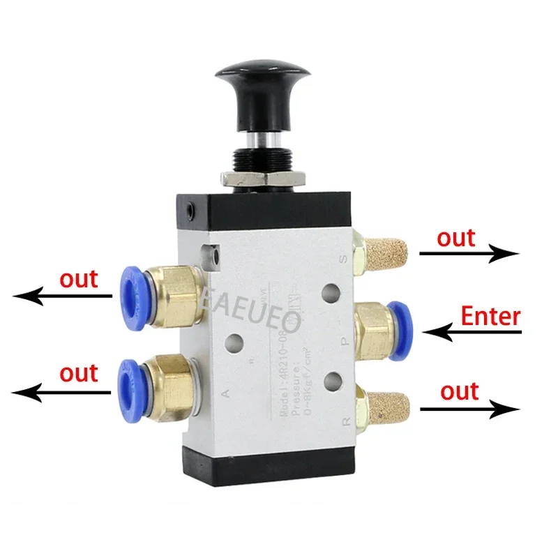 

4R210-08 Manual valve 2 Way 5 Position Push and pull Pneumatic switch of directional valve