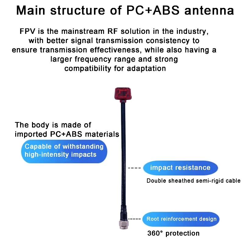 HPXGRC 5.8G FPV هوائي إصدار طويل RHCP، لطائرة رباعية RC 5.2-6 جيجا هرتز بدون طيار، إشارة حرة محسنة ذاتية الصنع