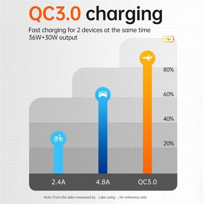 Power Supply Module Regulator Module Glue Pouring Design, Dustproof And Waterproof.