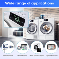 New!!ESP32 S3 3.5Inch LCD Development Board 480X320 Display Capacitive Touch Screen Tablet/MP3 Video/Clock LVGL For Arduino