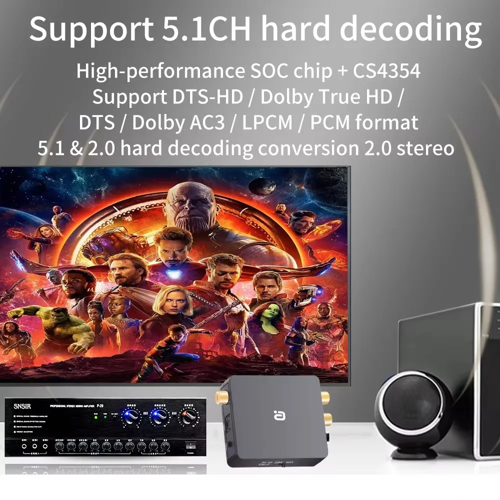 DA600 DTS Dolby 5.1 Audio Decode Convert AC3 Optical Coaxial 2.0 Stereo Output Volume Adjustable