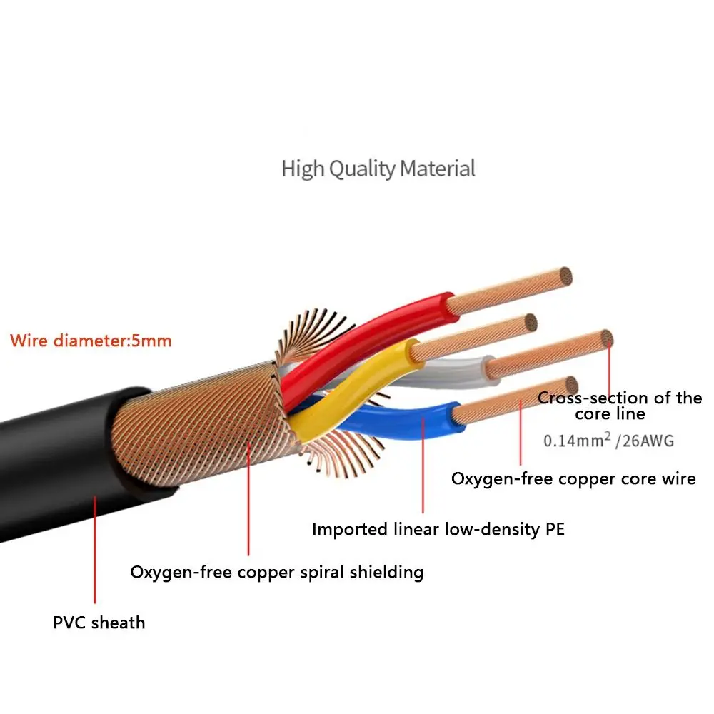 Male To Male MIDI Cable Copper 5-Pin DIN Plug MIDI Extension Cable Music Gear Multiple Lengths Audio Extension Cord
