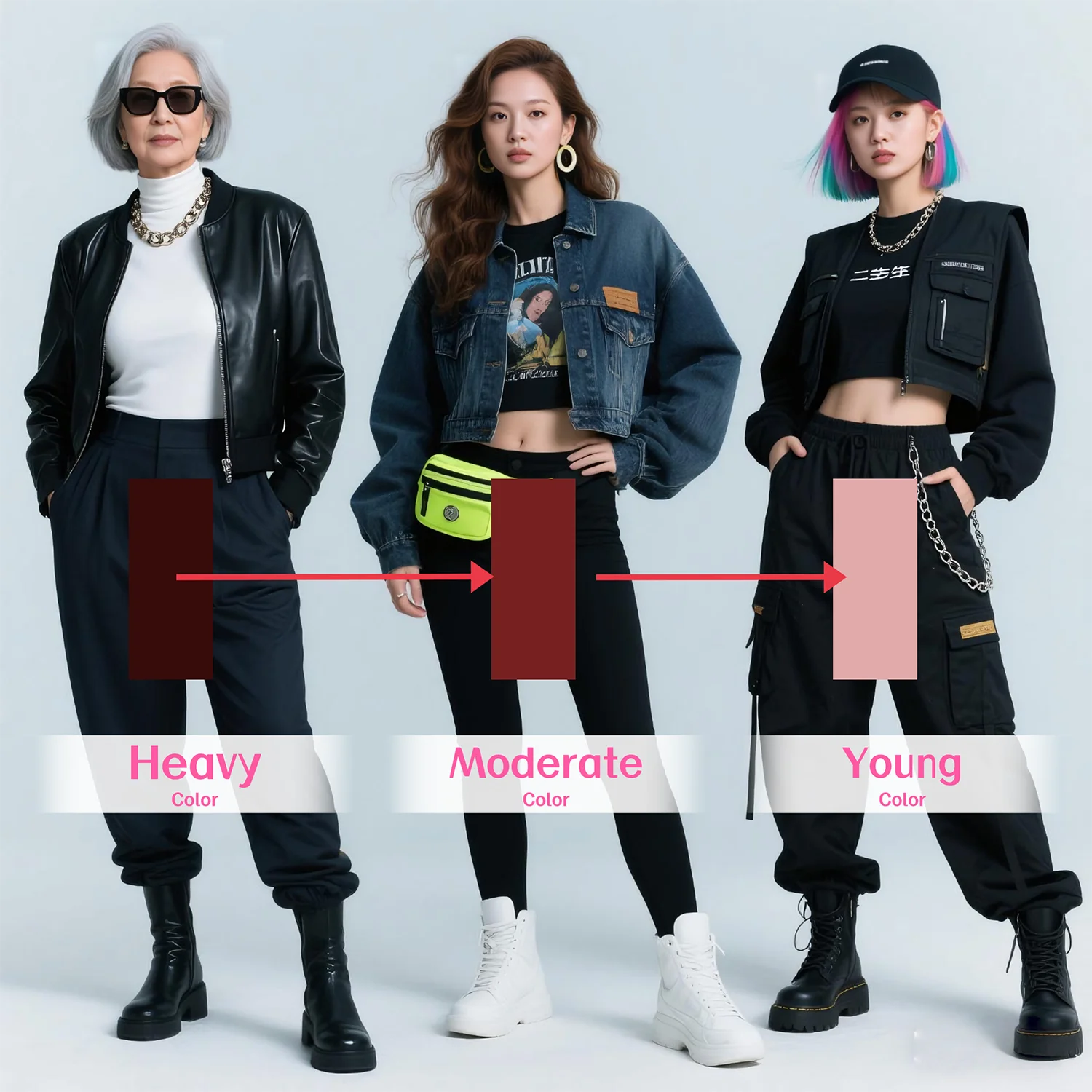 Seção de privacidade de casca de ácido vermelho de 5ml [Para usar dentro de 10 a 10 segundos] Repeti 2-3 vezes até que se transforma branco