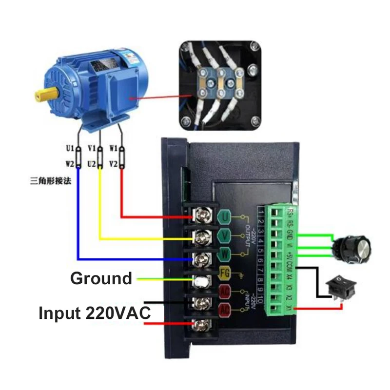Inverter Speed Controller 30W to 750W universal 220VAC Frequency Converter LED display used for Three-phase Asynchronous Motor