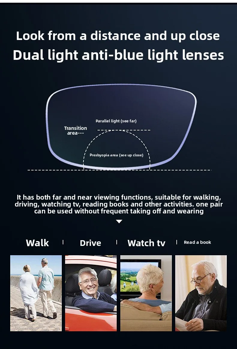 Small-frame Square Bifocals for Presbyopia Photochromic UV-protective Business Glasses for Men Classic Bifocal Reading Eyewear