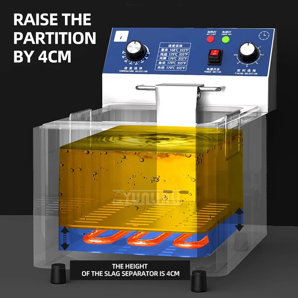 Электрическая фритюрница с двойным цилиндром, 20 л, контроль температуры