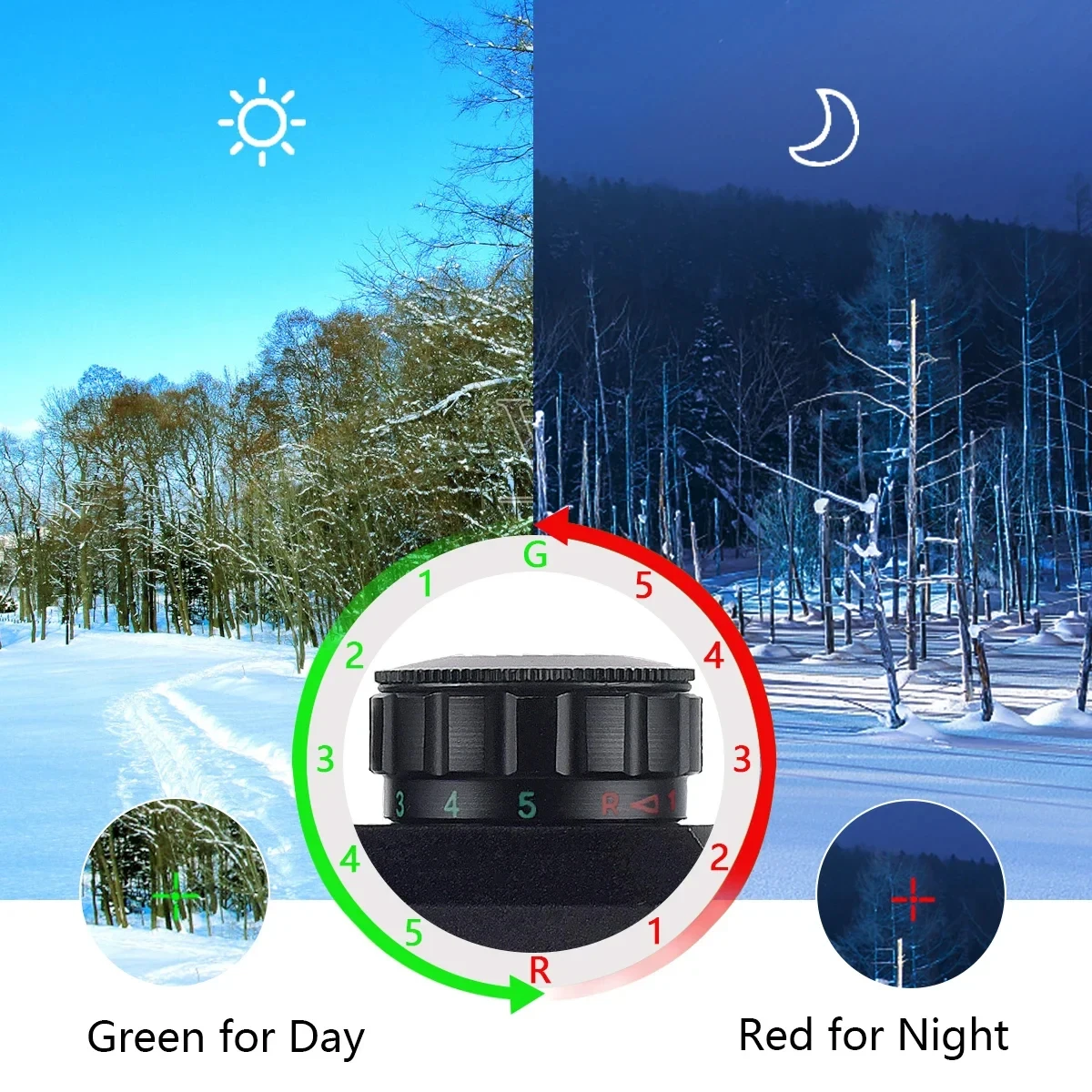 1X30 1X40 Holographic Red Green Dot Sight Reflex Scope Optics 3X 5X Magnifier Eotech G33 G43 G45 For 11MM 20MM Picatinny Rail view 5