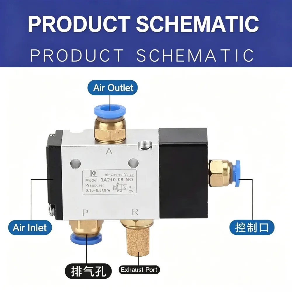 High Quality 3A110-06 3A210-08 3A310-10 3A410-15 2 Position 3 Way Air Control Reversing Valve 1/8