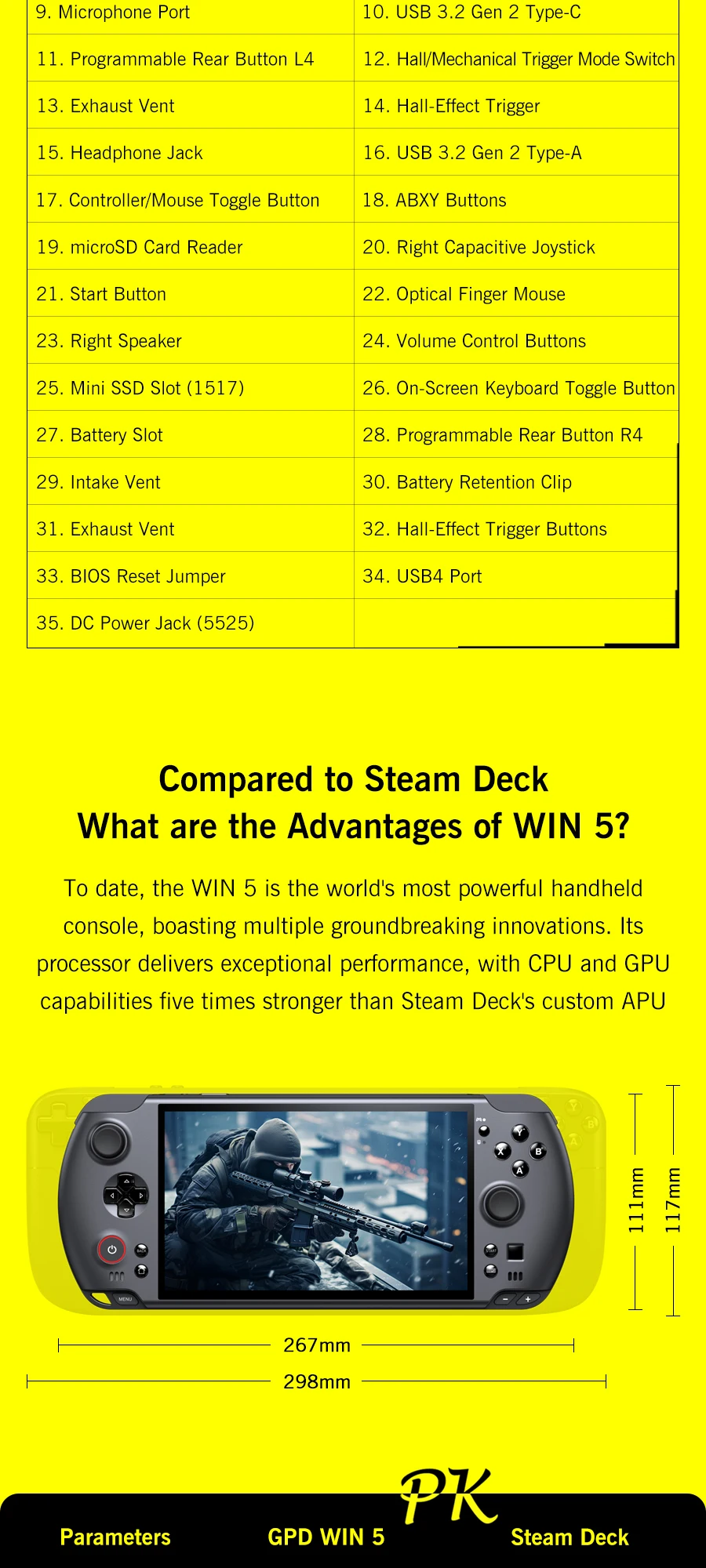 GPD WIN 5 Handheld Gaming Laptop Portable Gaming Entertainment with Laptop Functionality