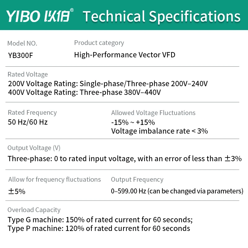 YIBO YB300F High Performance Vector VFD Inverter Single Three Phase 220V 380V 750W 1.5KW 2.2KW 5.5KW 7.5KW