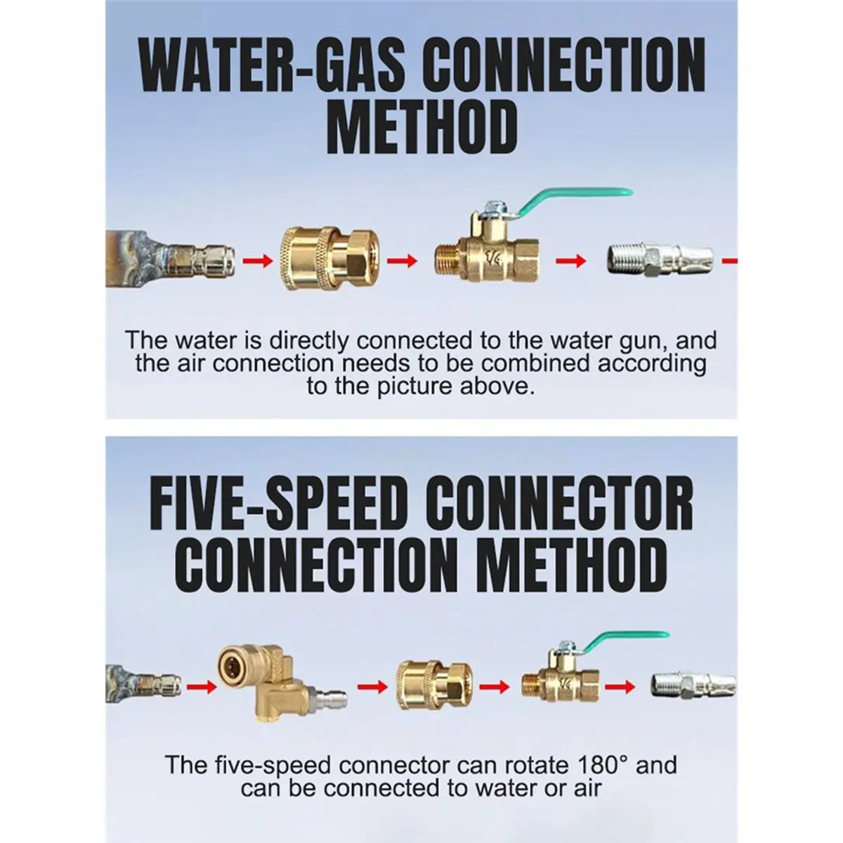 

Инструмент для чистки автомобильного радиатора 40 см, для промывки бака и конденсатора, безотмывочный