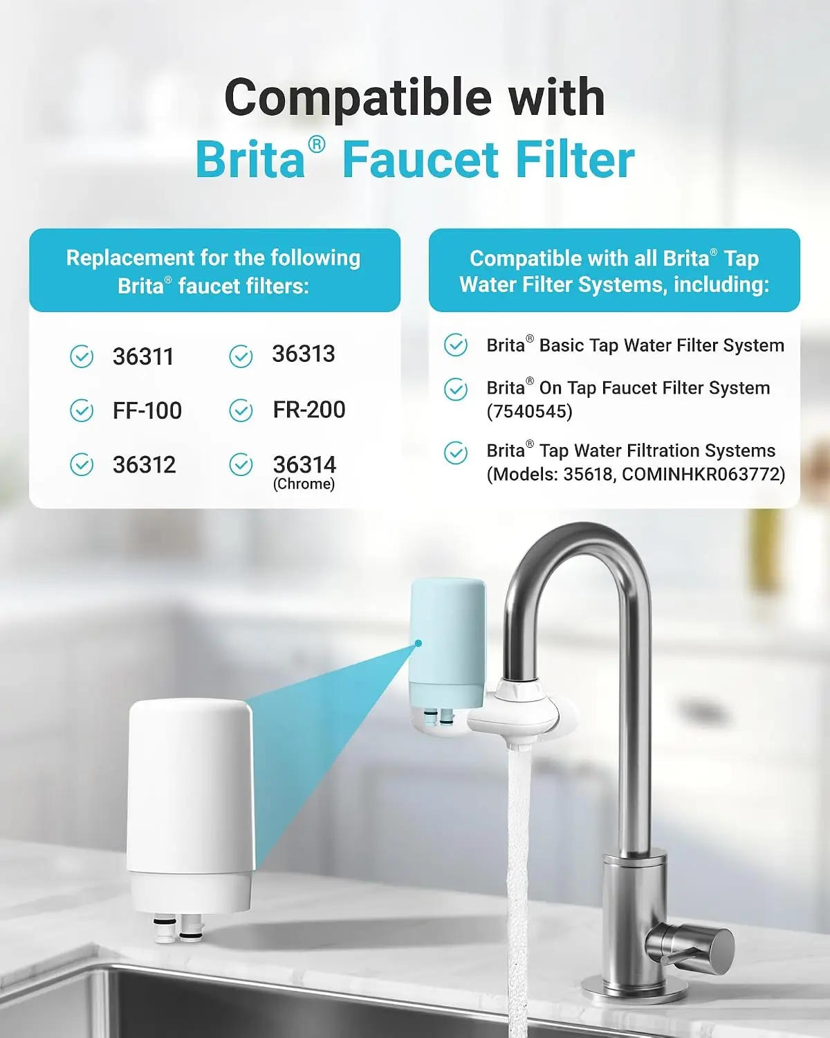 AQUA CREST 7027W Faucet Water Filter, Replacement for Brita® Filter, Brita® Faucet 36311 On Tap Water Filtration System, FR-200, FF-100 Replacement Filter, White, 5 Pack
