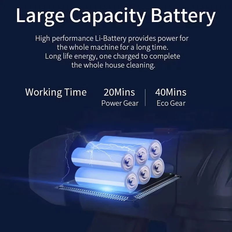 مكنسة كهربائية محمولة باليد من IDEACH بقوة 15 كيلو باسكال، شفط قوي، وضعين للطاقة، مكنسة كهربائية بإضاءة LED، مكنسة كهربائية لاسلكية