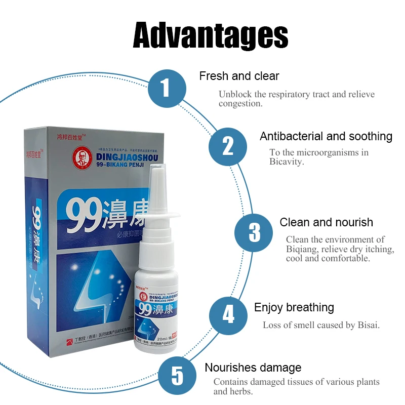 

ZB 20ml Rhinitis Antibacterial Nasal Spray Treats Itchy Nose Spray Runny Nose Sneeze Spray Dry Nose Relief Stuffy Nose