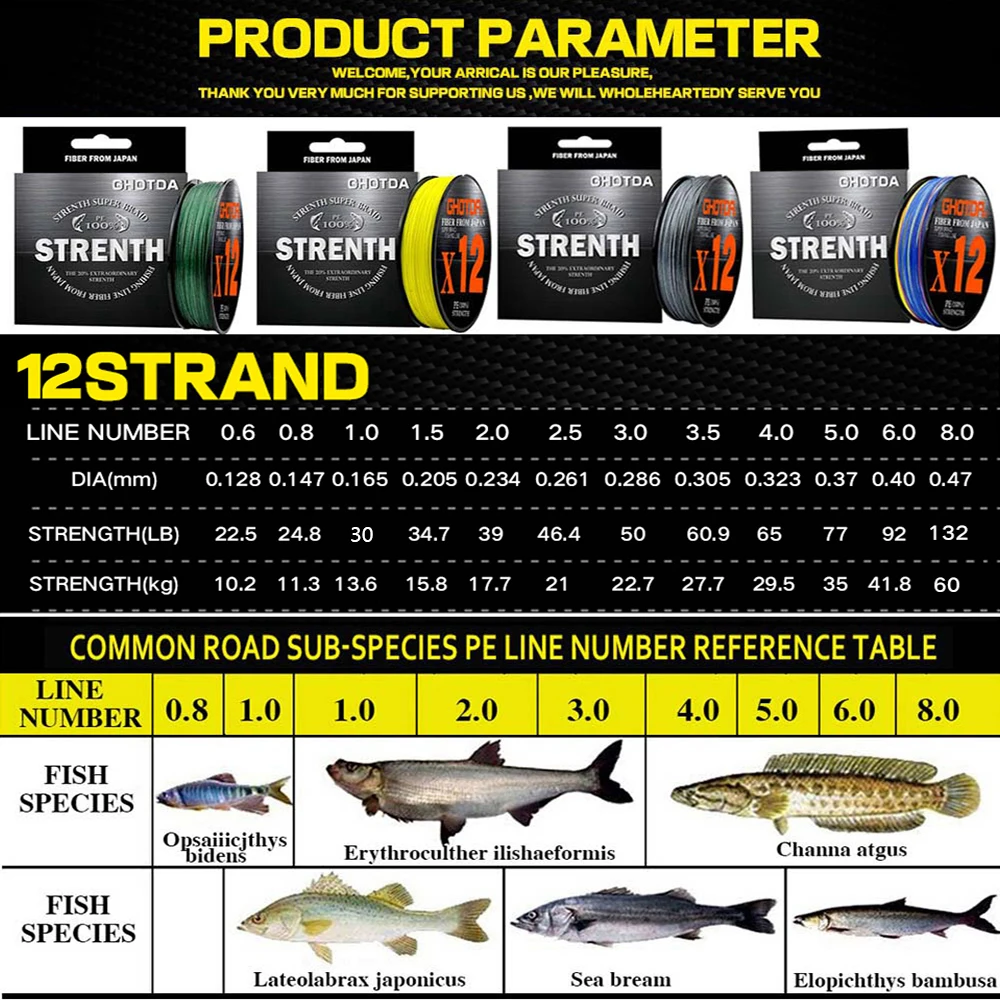 X12 Hilo trenzado multifilamento PE 12 hebras agua salada - imagen 5