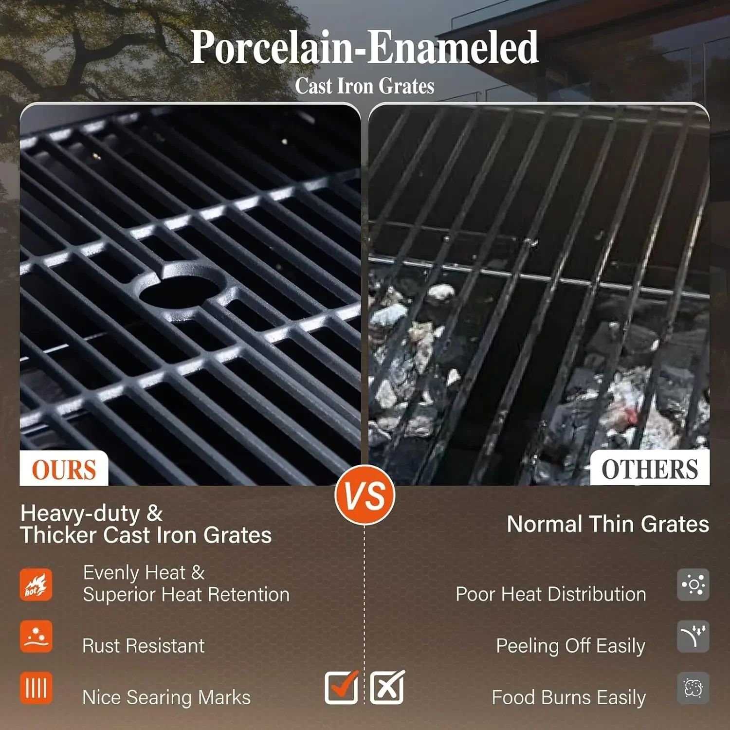 Charcoal and Propane Gas Grill Combo