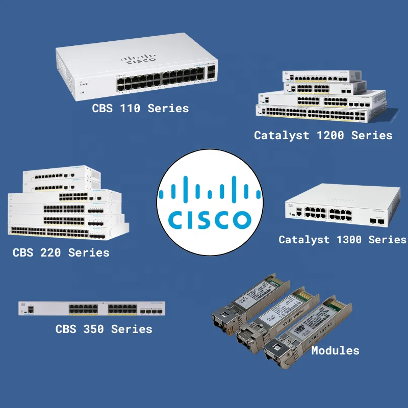C9130AXI-H Cisco Catalyst Series Brand New Indoor Wireless Access Point 2.5GbE Ports Wi Fi 6 Enterprise AP C9130AXI-H