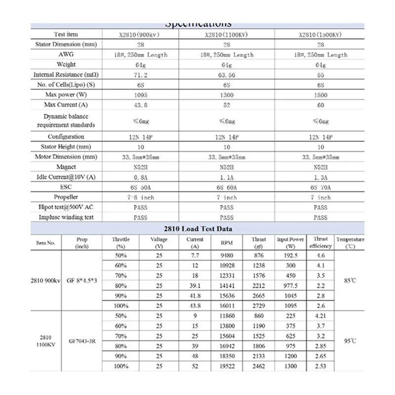 AA84 4 шт./лот X2810 2810 1100KV 4-6S бесщеточные двигатели для гоночного дрона FPV и мультиротора