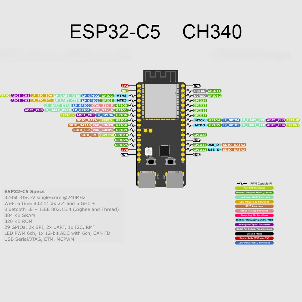 Picture 5: ESP32 C5 Development Board Dual-frequency 2.4G and 5GHz WiFi Module ESP32-C5-DevKitC-1 N4 4MB Flash CH340 CH343 32PIN TYPE-C