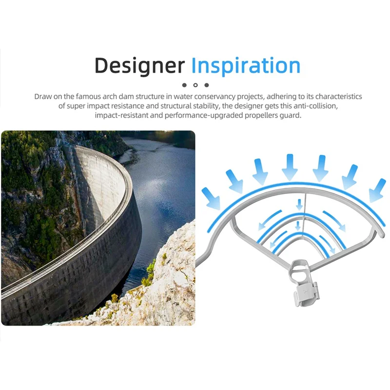 Für Mini 4 Pro Anti-Kollisionsring Propellerblattschutzring Quick-Release Anti-Shake Propellerabdeckung Zubehör