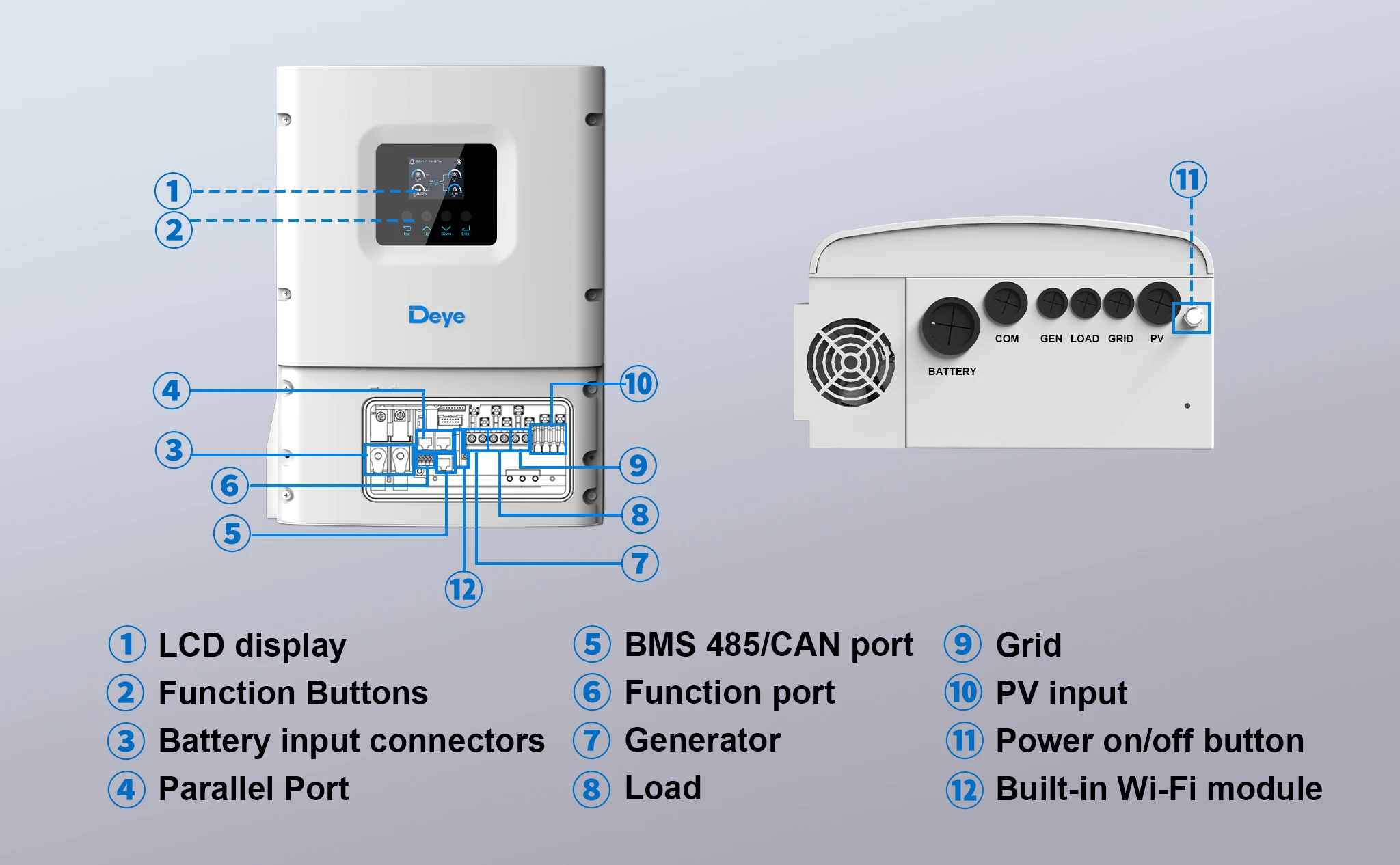 Deye 6000W Off-Grid Hybrid Solar-Wechselrichter IP65 135A 9600W PV-Eingang MPPT EU-Lager 3-7 Tage Lieferzeit – Detail 9