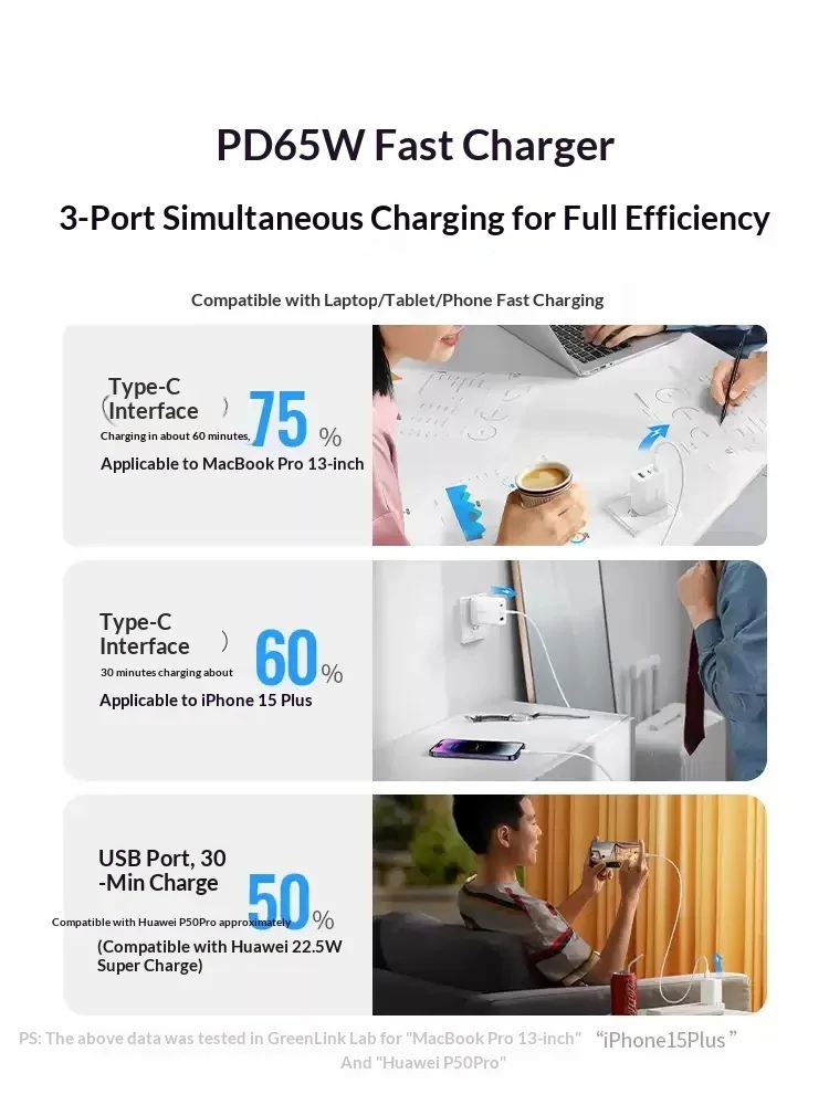 UGREEN CD127 65W Fast Charging Charger Head Suitable for Apple MacBook Air laptops and phones with Type-C port Charging Plug