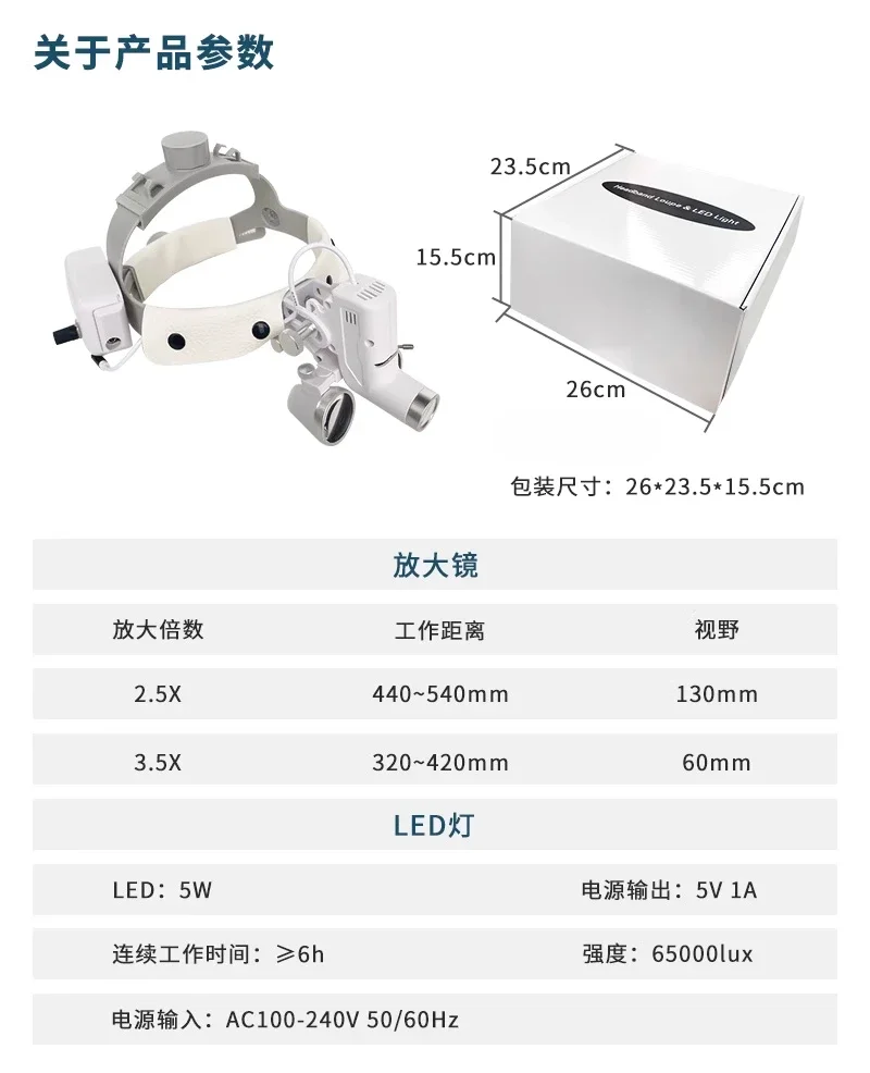 5W Headlamp Medical Head-Mounted Magnifying Glass for Orthopedic Otolaryngology Surgery Special Concentrated Light