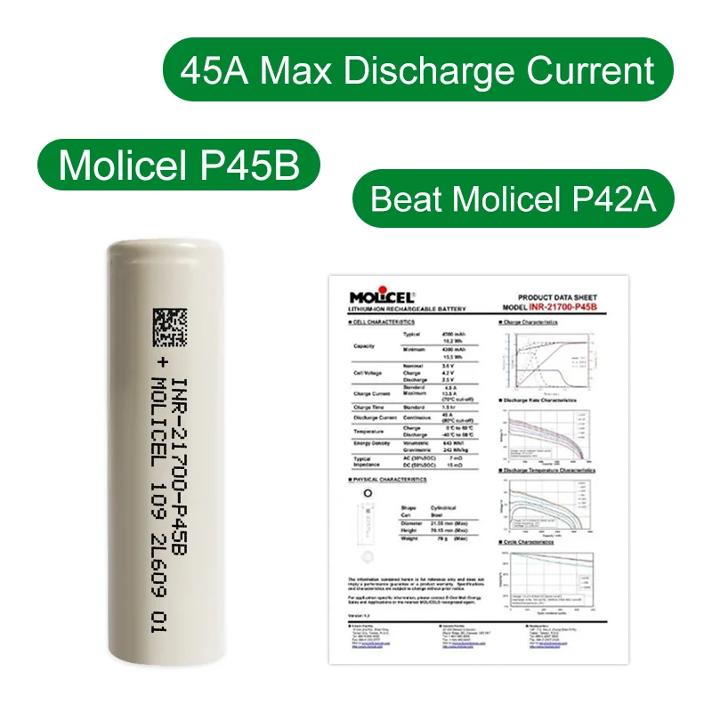 Oryginalny akumulator litowy 21700 Molicel P45B INR 21700 4500mAh potężna moc ogniwo PK Molicel P42A do drona