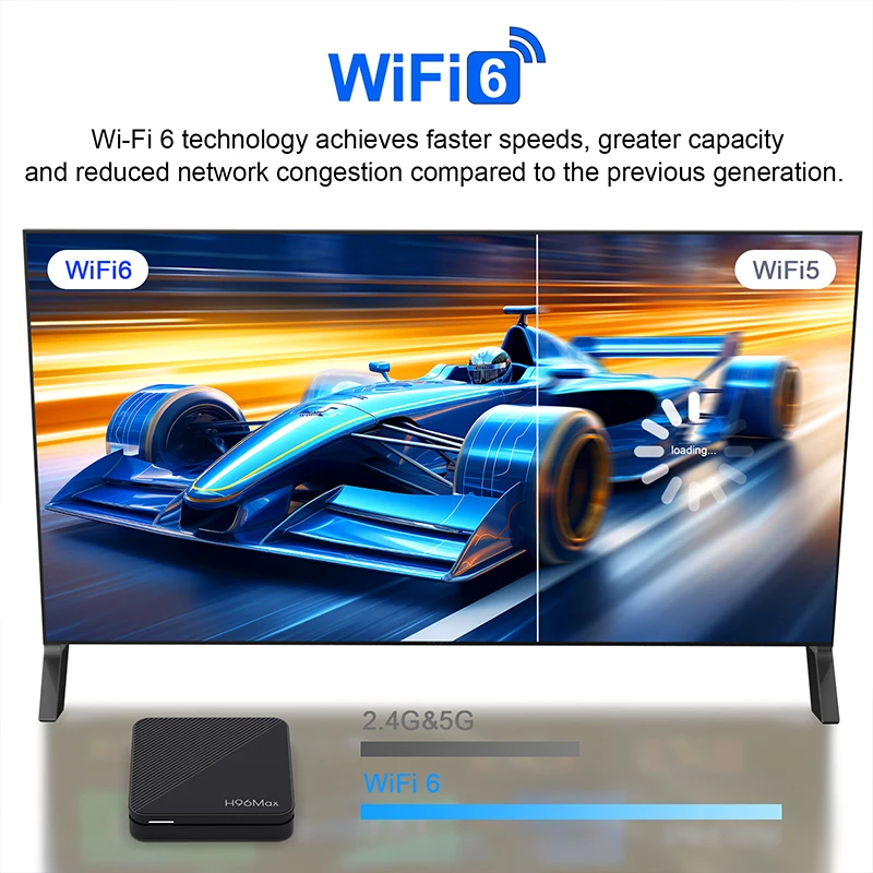 H96 MAX H313 Smart TV Box Android 14 ATV TV Box 4K@60fps 100M/LAN Wifi6 BT5.0 Google Voice Assistant Media Player Set Top Box