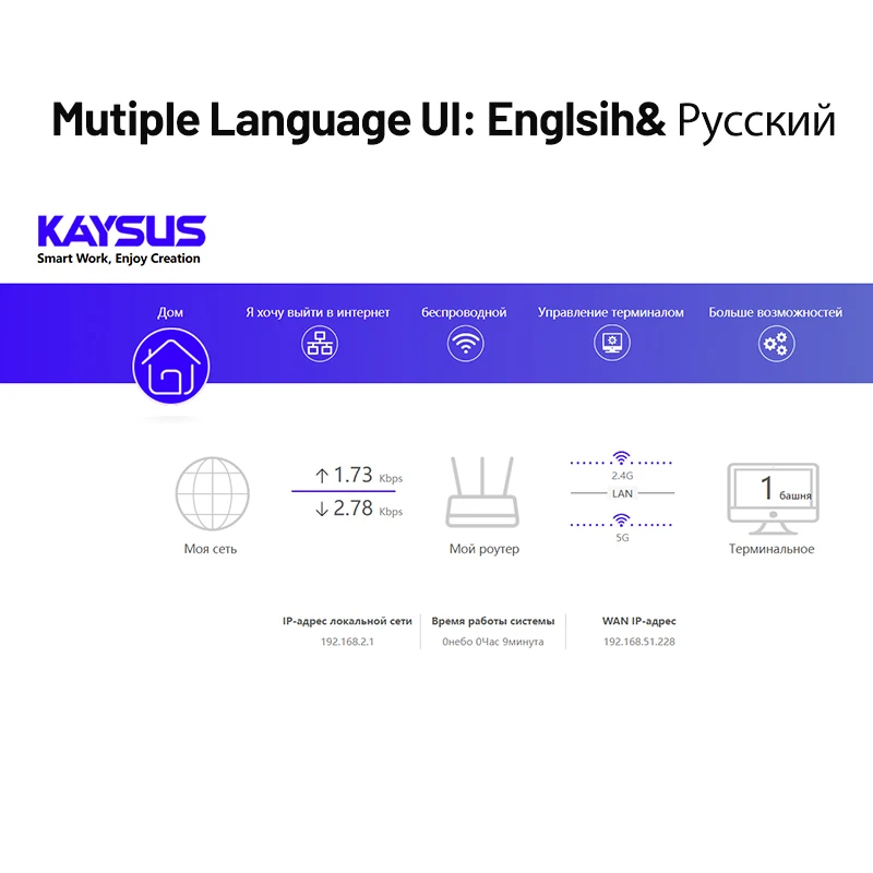 KS-WR1200 High-speed Dual-Band 1200M Wireless WiFi Router with 4 Antennas - Suitable for 5G Network Router in Homes