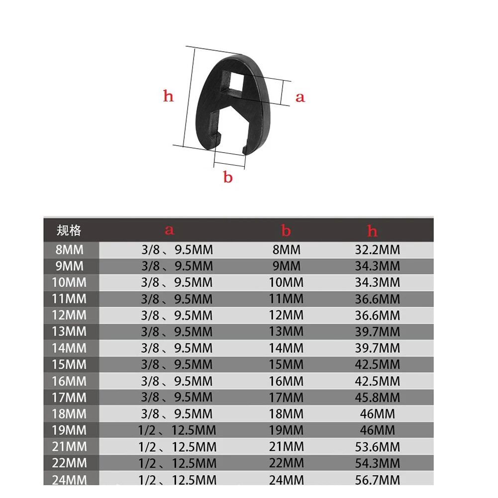 Imagem -04 - Conjunto de Chave de pé de Cabra Chave Cromada Aço Tratado Termicamente Torque Máximo de Nível Industrial Resistência à Ferrugem Melhor Alavancagem