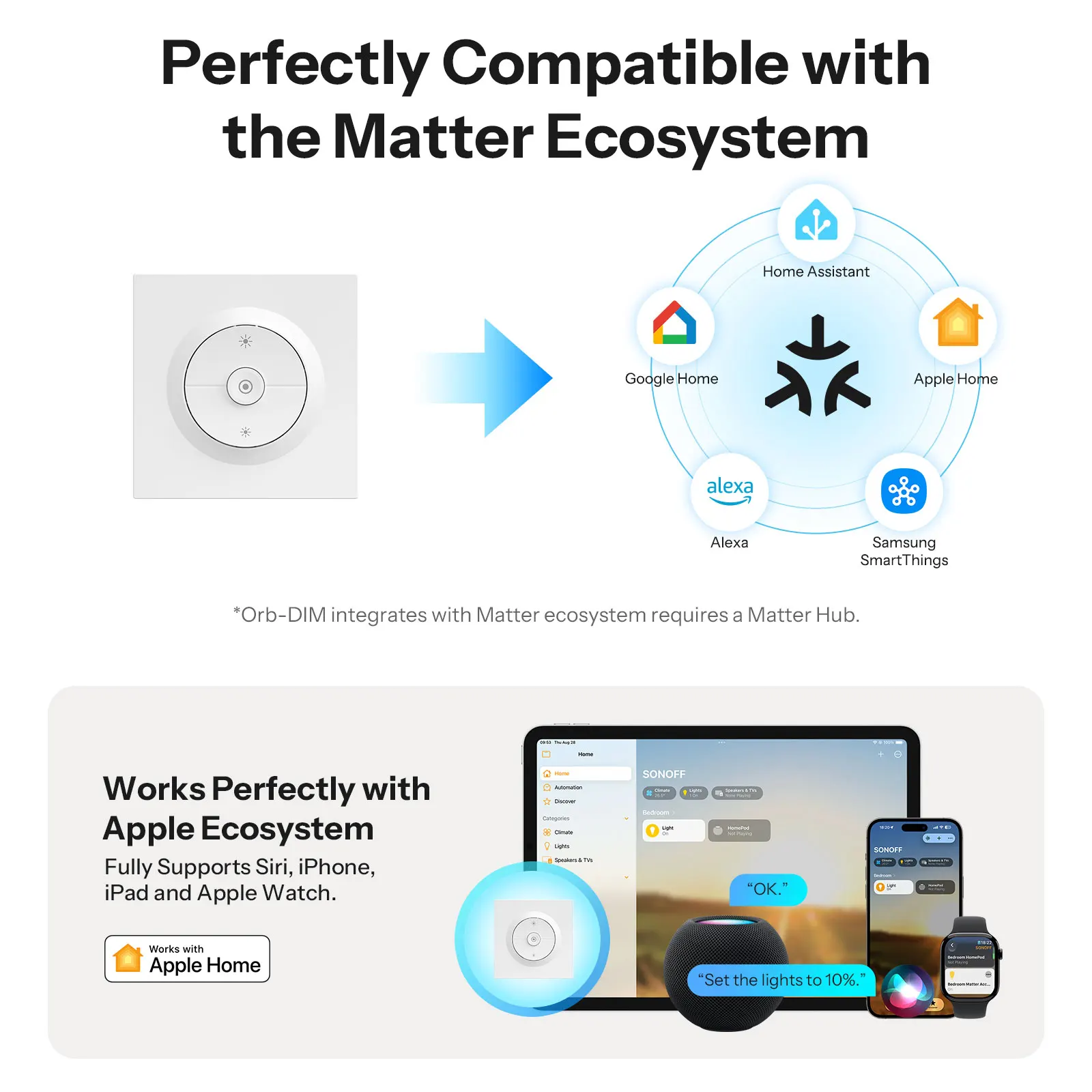 SONOFF MINI-DIM-E Matter Ściemniacz WiFi, Seria Fusion Orb-DIM, Adaptacyjne, płynne ściemnianie, Ekosystem Matter — zdjęcie produktu 6