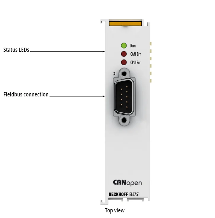 Beckhoff EL6751 Ether Terminal