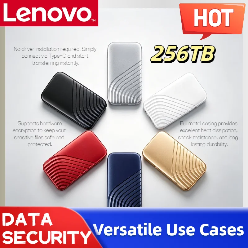 

Официальный портативный SSD-накопитель Lenovo PSSD 16 ТБ 8 ТБ 4 ТБ 2 ТБ, внешний твердотельный накопитель USB 3.1 Type-C для быстрой передачи данных для ПК, Mac, ноутбуков, телефонов