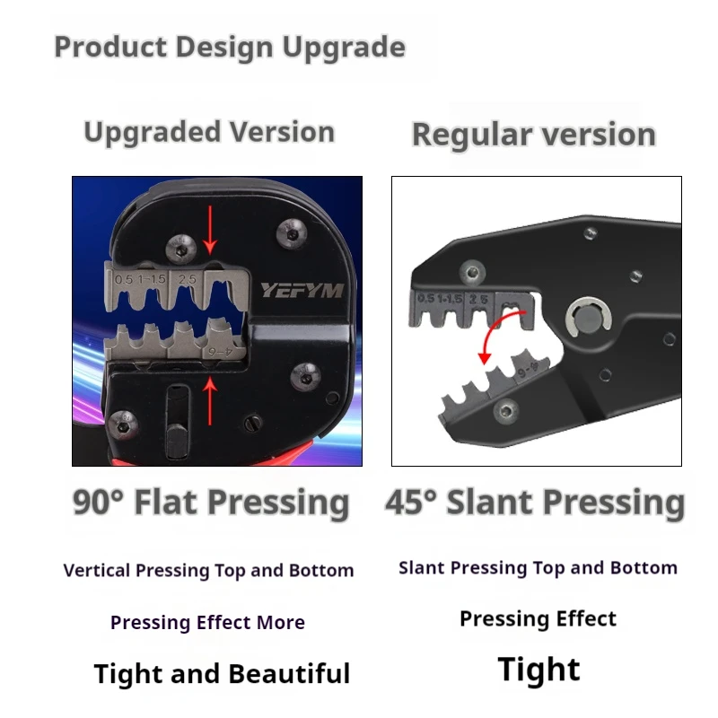 أداة العقص لمحطات وأوعية البرميل المفتوحة غير المعزولة ومكشكش الأسلاك AWG 20-10 (0.5-6mm2) YFP-04B