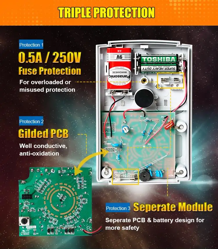 Baogong pointer multimeter MT-2019 anti-false test three-purpose meter pointer multimeter anti-burn type