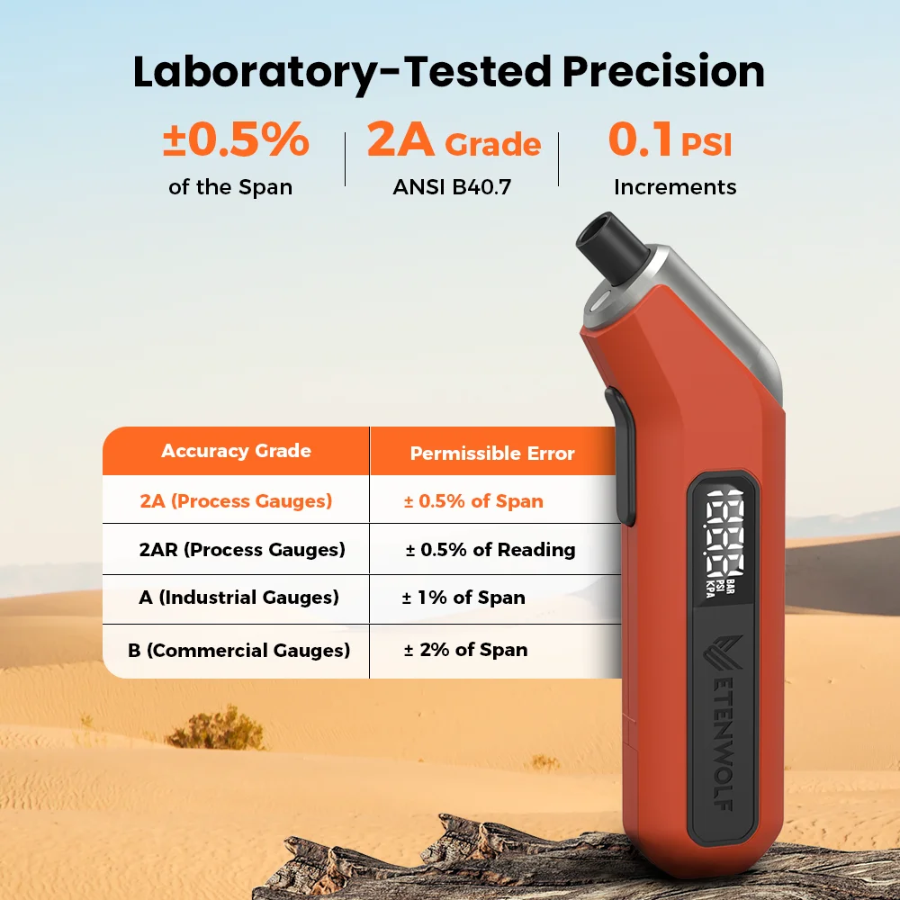ETENWOLF T300 Plus Car Tire Pressure Gauge High-precision Bright LED Display Barometers for Car Truck Motorcycle Repair Tool
