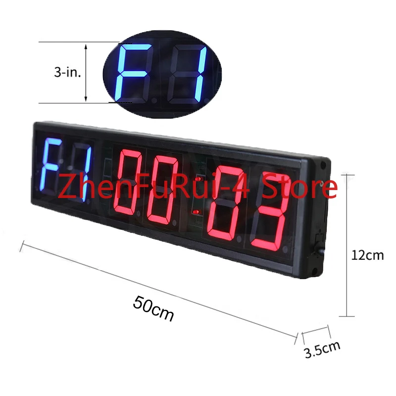 Multifunctional Fit…