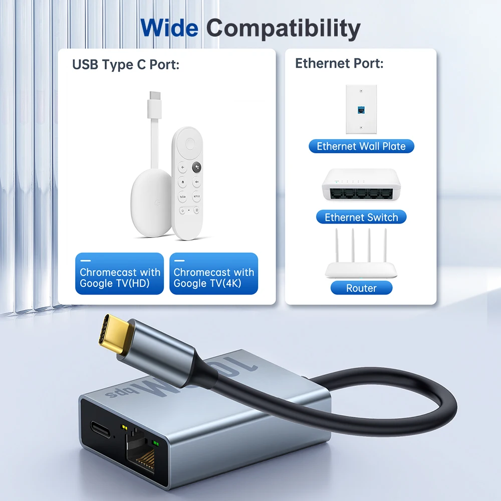 ELECTOP-Adaptador USB C a Ethernet, dispositivo para Chromecast con Google TV tipo C a RJ45, tarjeta de red Ethernet para ordenador portátil y tableta, 1000Mbps