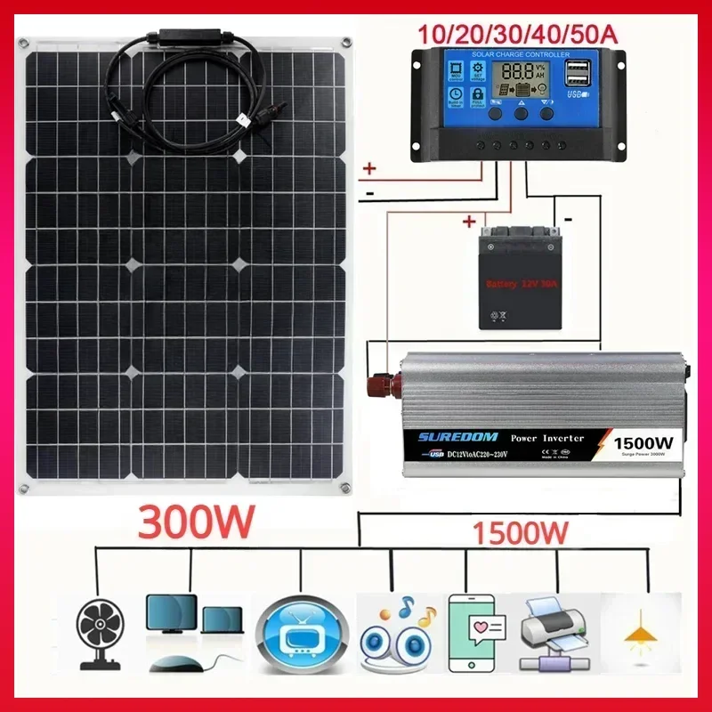 

1500W Solar Power System 220V/1500W Inverter Kit 600W Solar Panel Battery Charger Complete Controller Home Grid Camp Phone