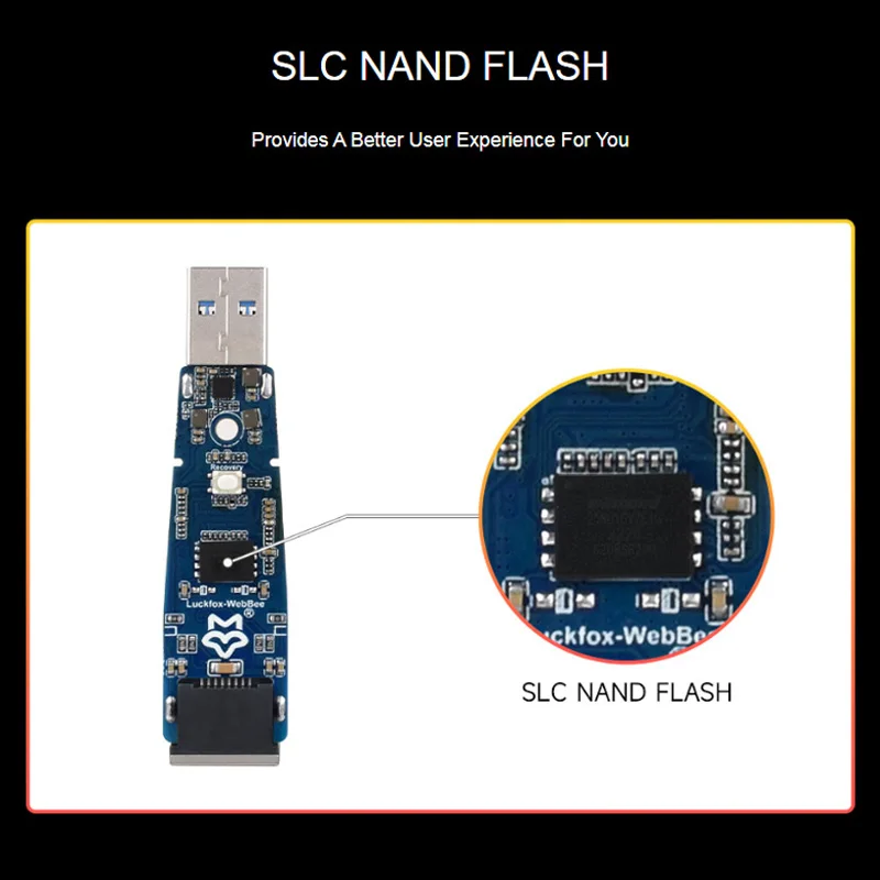 Luckfox Pico WebBee RV1103 Linux Micro Development Board รวม Arm Cortex-A7/RISC-V MCU/PHY Ethernet พอร์ตกรณี